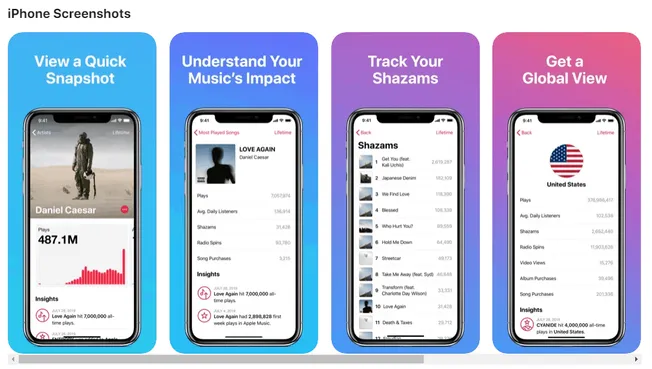 487.1 million Spotify music plays highlighted on iPhone screenshots showcasing music analytics and insights.