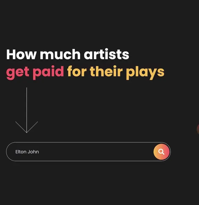 Artists getting paid for their performances digital platform hypebot music industry insights.