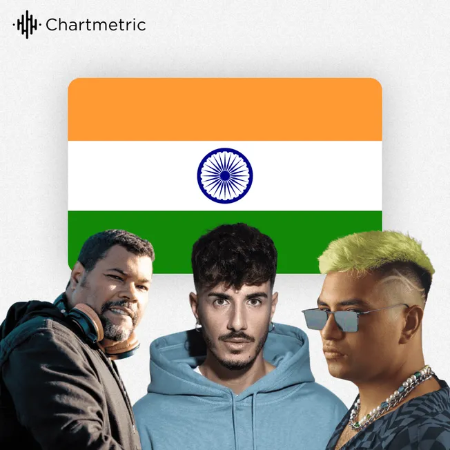 Indian flag with three diverse young men, representing modern Indian music and culture, emphasizing diversity, music industry