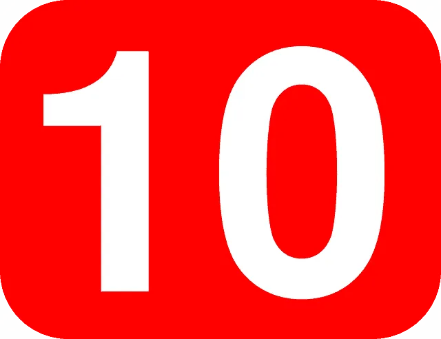 Top 10 Trending Posts on Hypebot