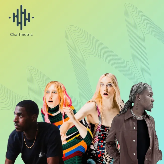 Chartmetric platform music analytics for artists and industry insights, showcasing diverse musicians in a vibrant digital wor