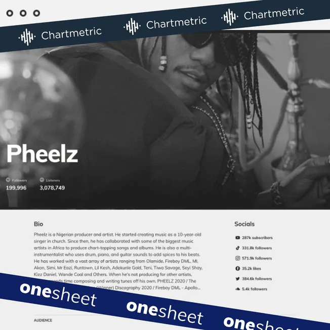 Nigeria singer Pheelz creating music with headphones, showcasing his musical style and influence.