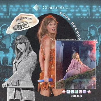 Colorful digital album cover featuring singers at a music event, with vibrant graphics, song length info, and artist images,