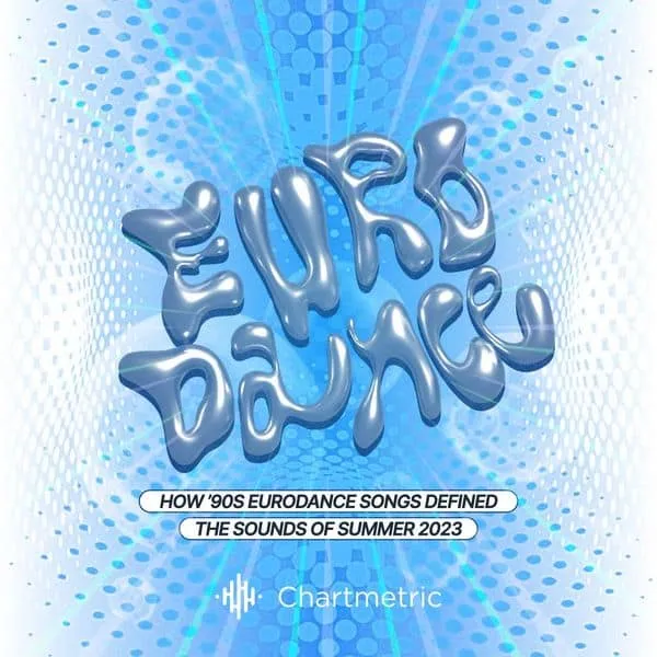 Euro Dance 90s playlist cover with vibrant blue background, bubble lettering, and summer 2023 theme showcasing iconic eurodan