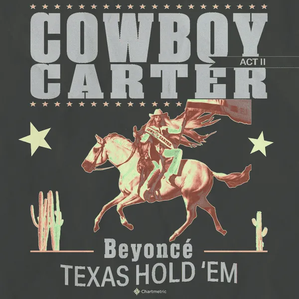 Cowboy Carter Beyoncé Texas Hold 'Em music album cover featuring a rodeo theme with a cowboy riding a horse, cactus illustrat