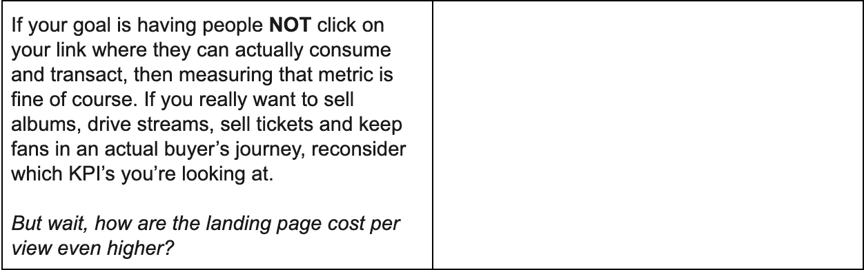 Clicks not on a link, measuring campaign metrics, digital marketing strategies, advertiser KPI optimization, online traffic analysis.