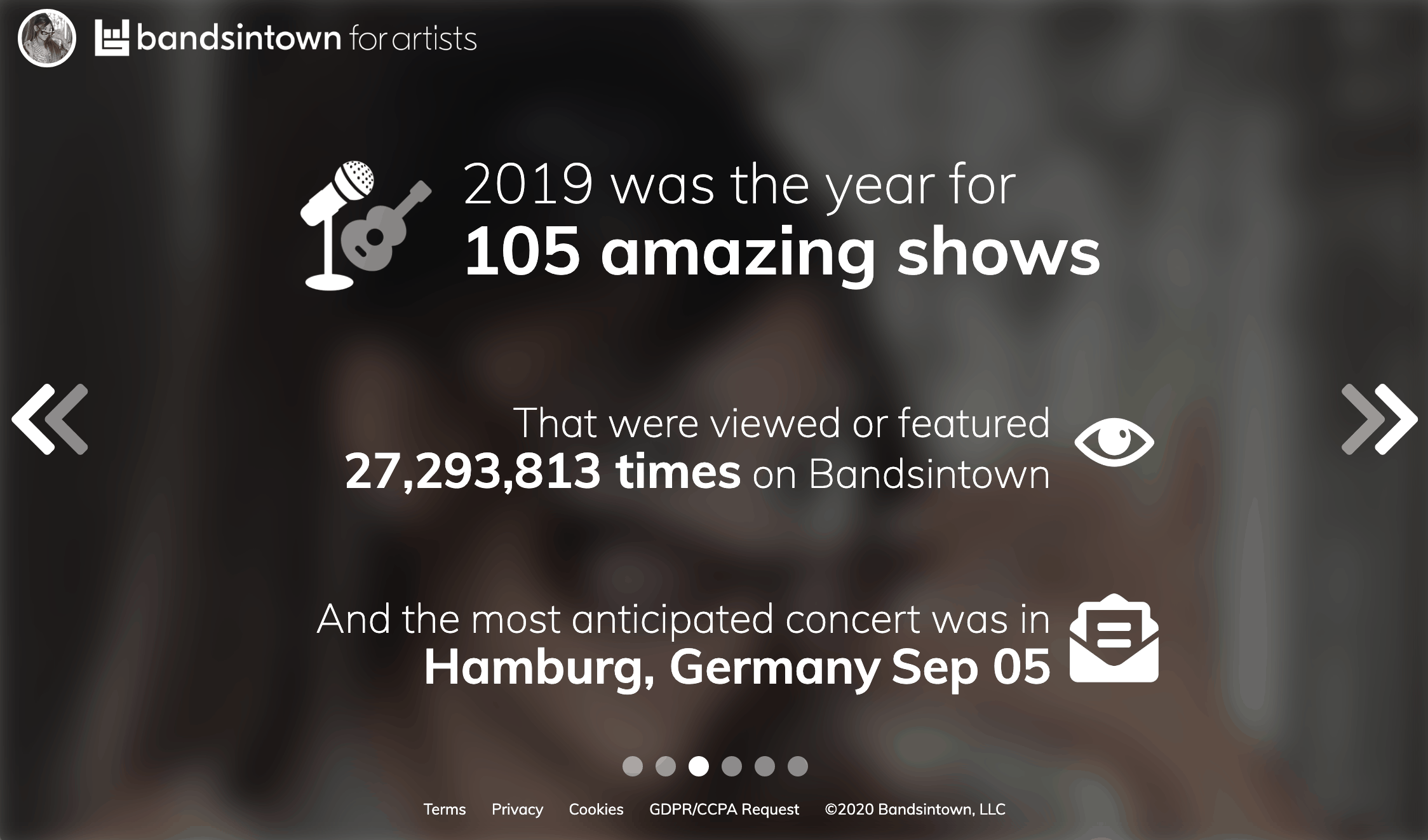 Bandsintown highlights music event statistics and concert attendance for artists, showcasing popular shows, viewership, and major concert locations to enhance music industry SEO and artist promotion.