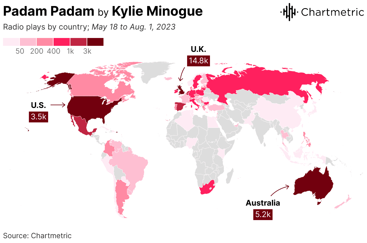 Radio plays popularity map worldwide highlighting U.S., U.K., Australia, and Canada with most plays from May to August 2023.