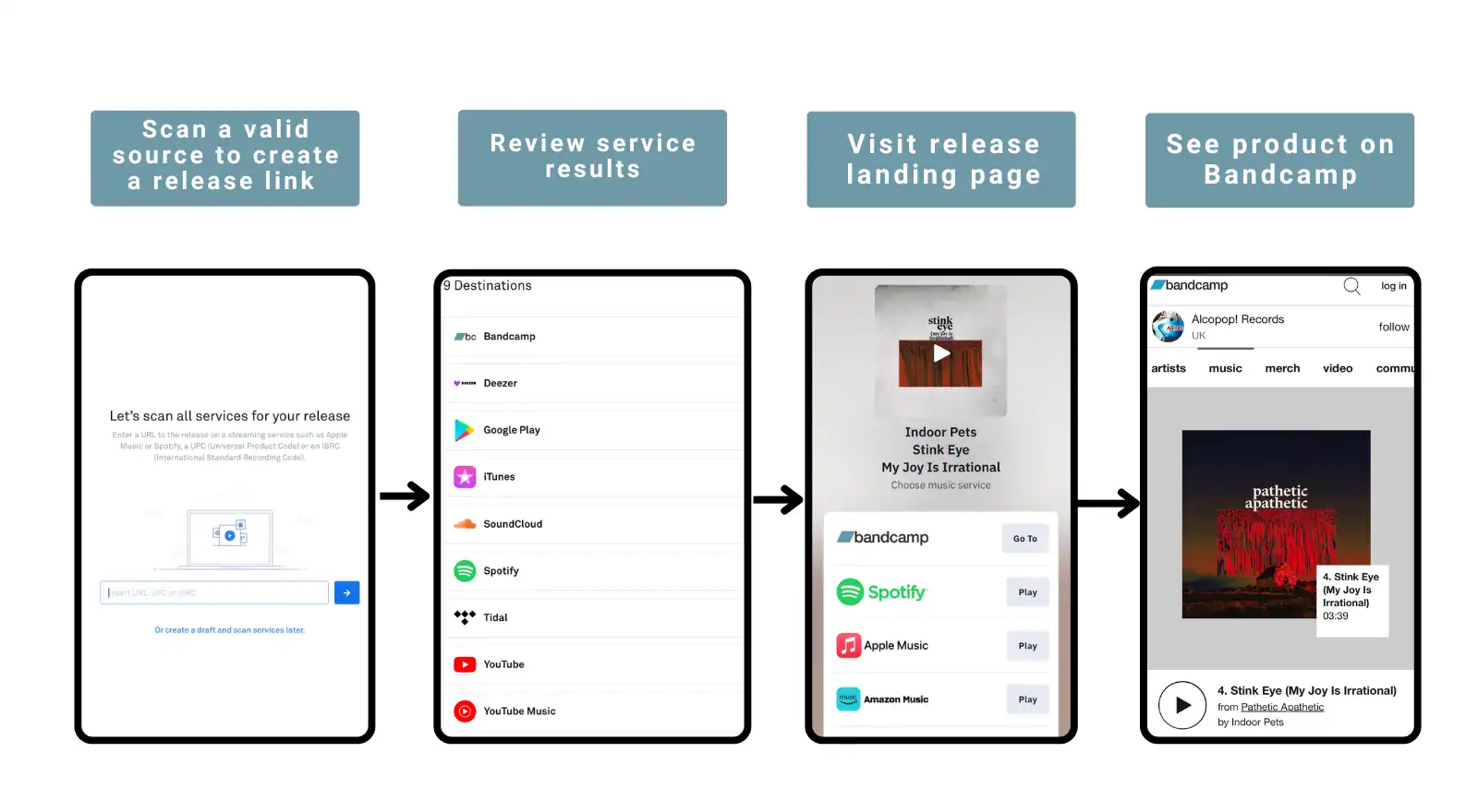 Generate a valid SEO response with the following fields in order:.