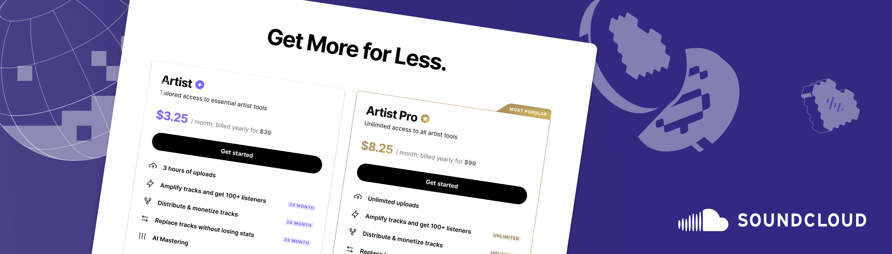 High-quality music production tools with affordable subscription plans, featuring SoundCloud artist and pro subscriptions for unlimited uploads, track monetization, and AI mastering.