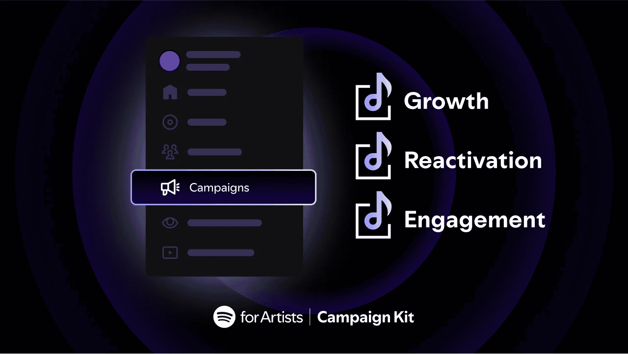 Music marketing, artist promotion, social media campaigns, fan engagement, Reactivation, Growth strategies, Spotify for Artists, campaign kit, music industry tools, digital marketing for musicians.