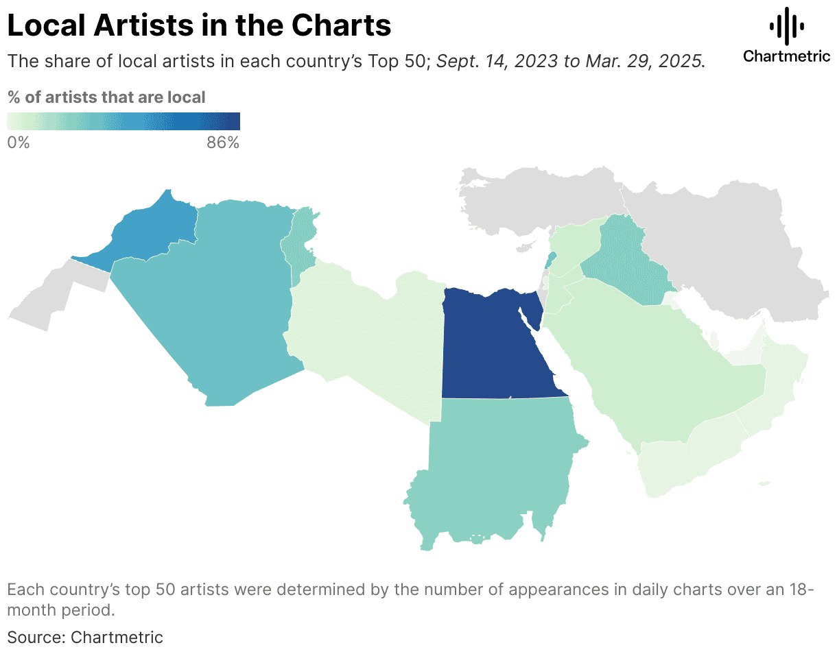 Alto text: Map showing the percentage of local artists in each country’s top 50, highlighting regional variations from September 2023 to March 2025.