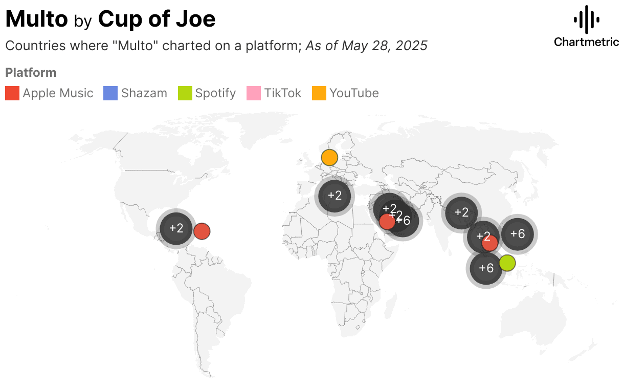 Multo chart shown on a world map highlighting country popularity across streaming platforms like Apple Music, Spotify, and TikTok as of May 28, 2025.