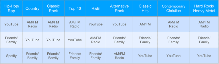 Hypebot-website-logo-graphic-showcasing-music-industry-news-and-trends-at-hypebot.jpg.