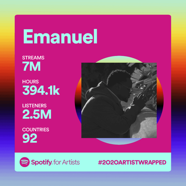7M music streams, 394.1k hours listened, 2.5M Spotify listeners, and 92 countries represented highlight the artist Emanuel's global digital reach and streaming success.