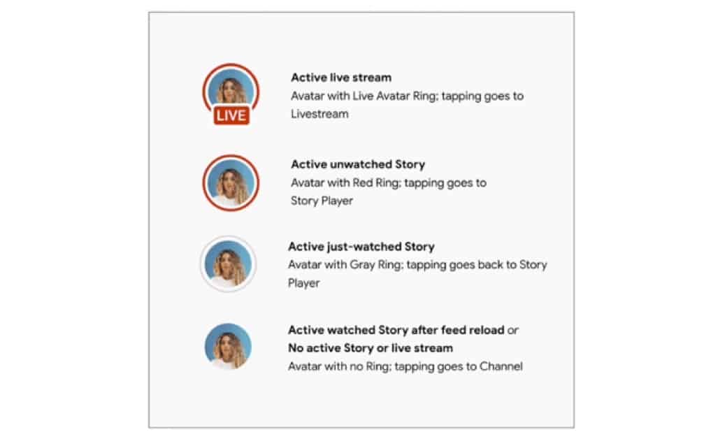 Animated social media interface showcasing live stream, story engagement, and notification icons for user interaction, emphasizing real-time streaming and content engagement.