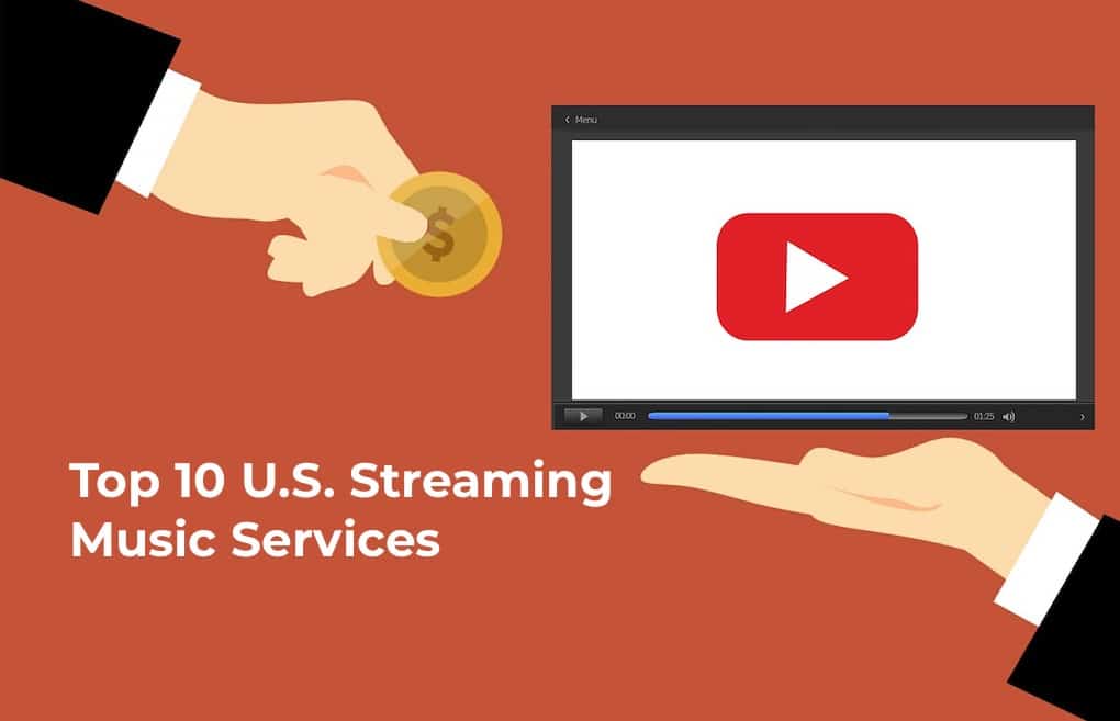 Bitcoin donation, YouTube streaming service, music industry, digital economy, online music platforms, monetization, music streaming, top streaming services, digital music, music business innovation.