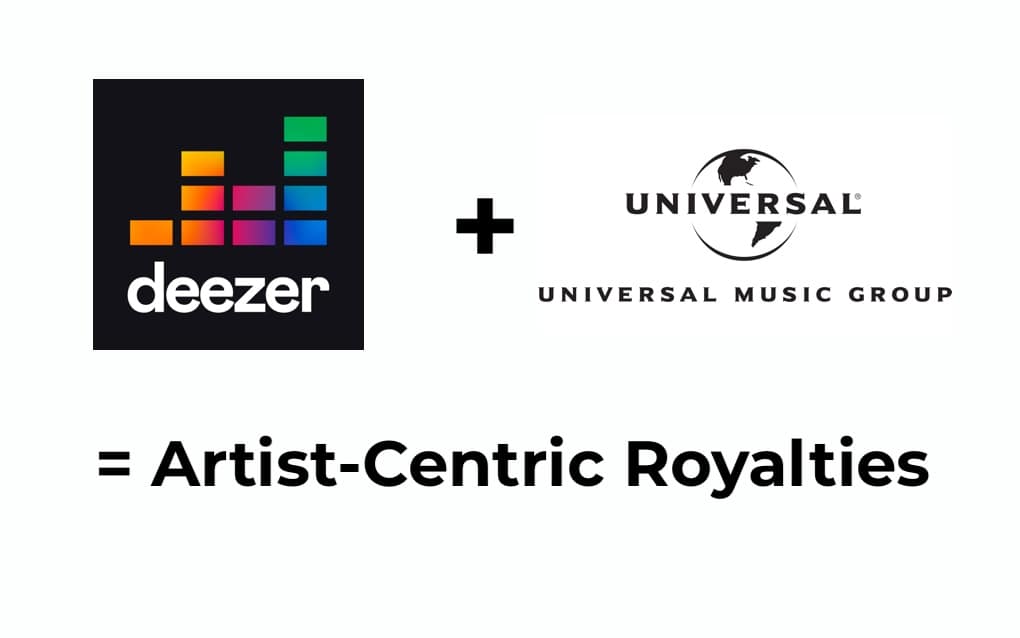 Deezer and Universal Music Group logos illustrating artist-centric royalties concept for music streaming revenue.
