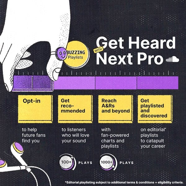 Buzzing playlists illustration showcasing music marketing strategies for artists and creators.