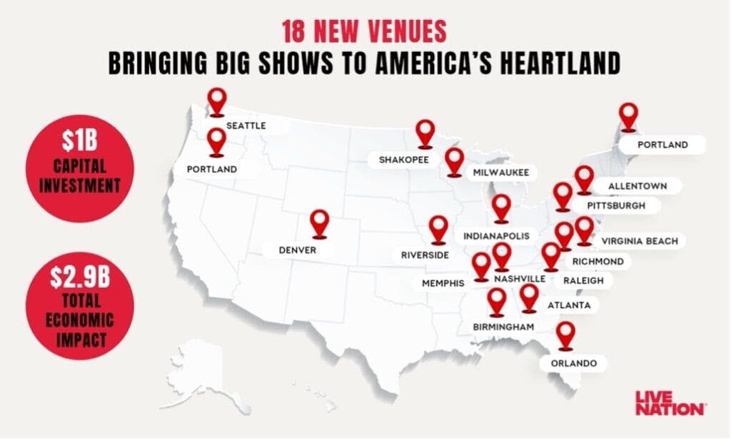 New venues for live music shows in America's heartland, highlighting 18 cities, major investment and economic impact, music venues, live entertainment, concert locations, regional music scene.