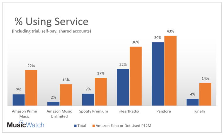 Alexa blog image 2017 01