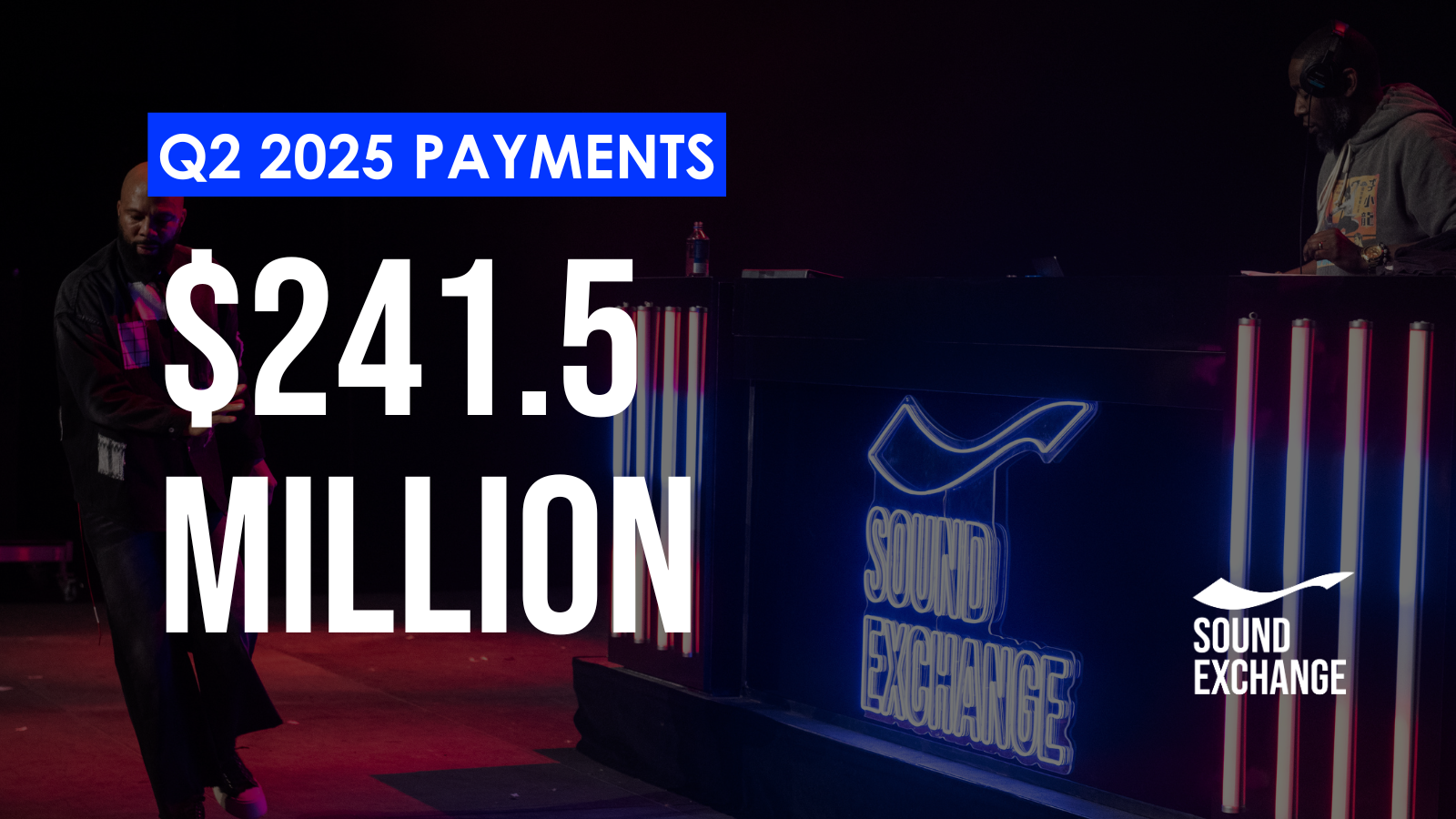 SoundExchange distributions