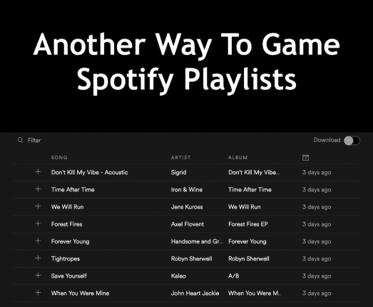 New Technique For 'Gaming' Spotify Playlists - Hypebot