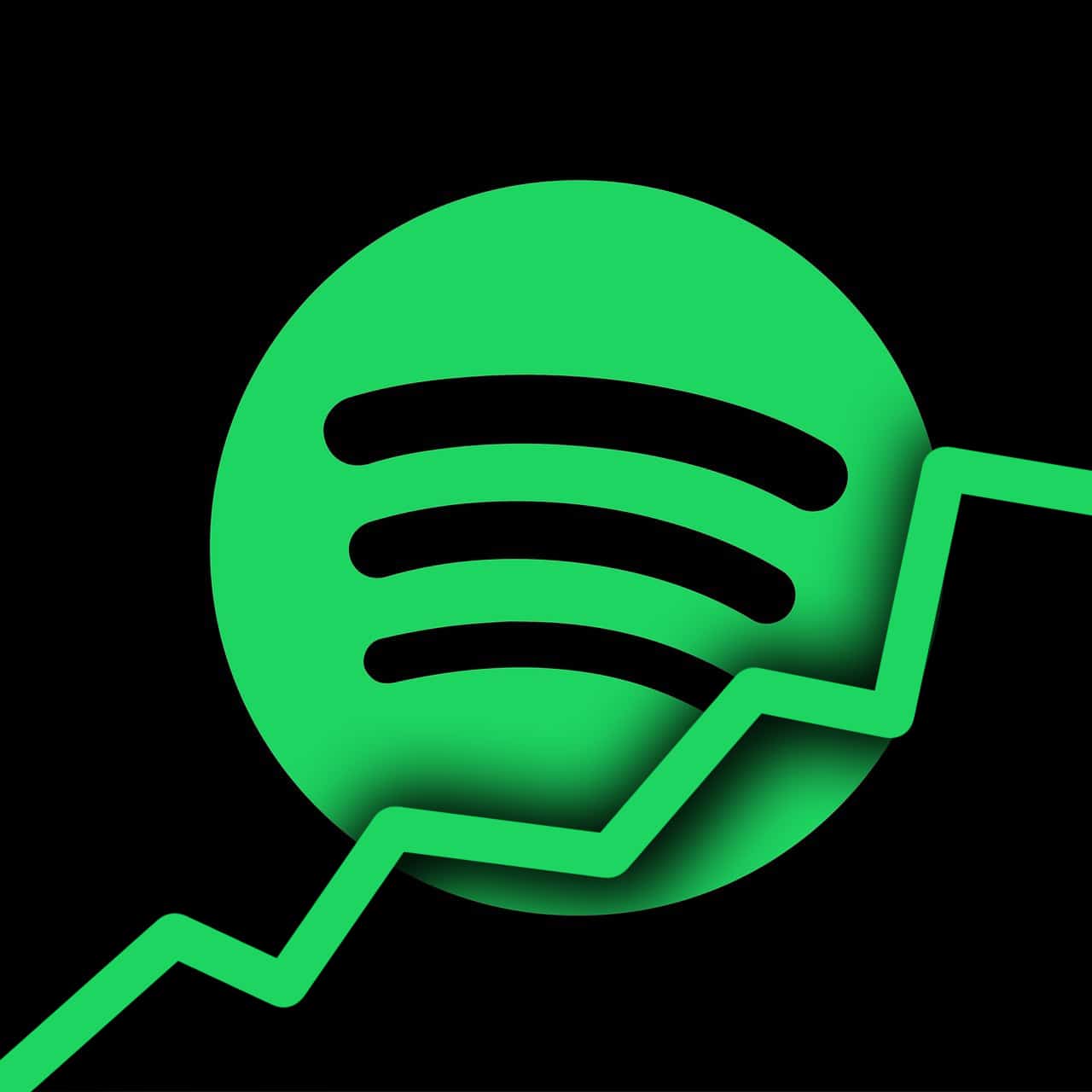 spotify stock value spotify stock value