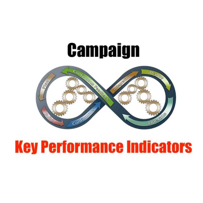 Measure your record release campaign using these key performance indicators Hypebot