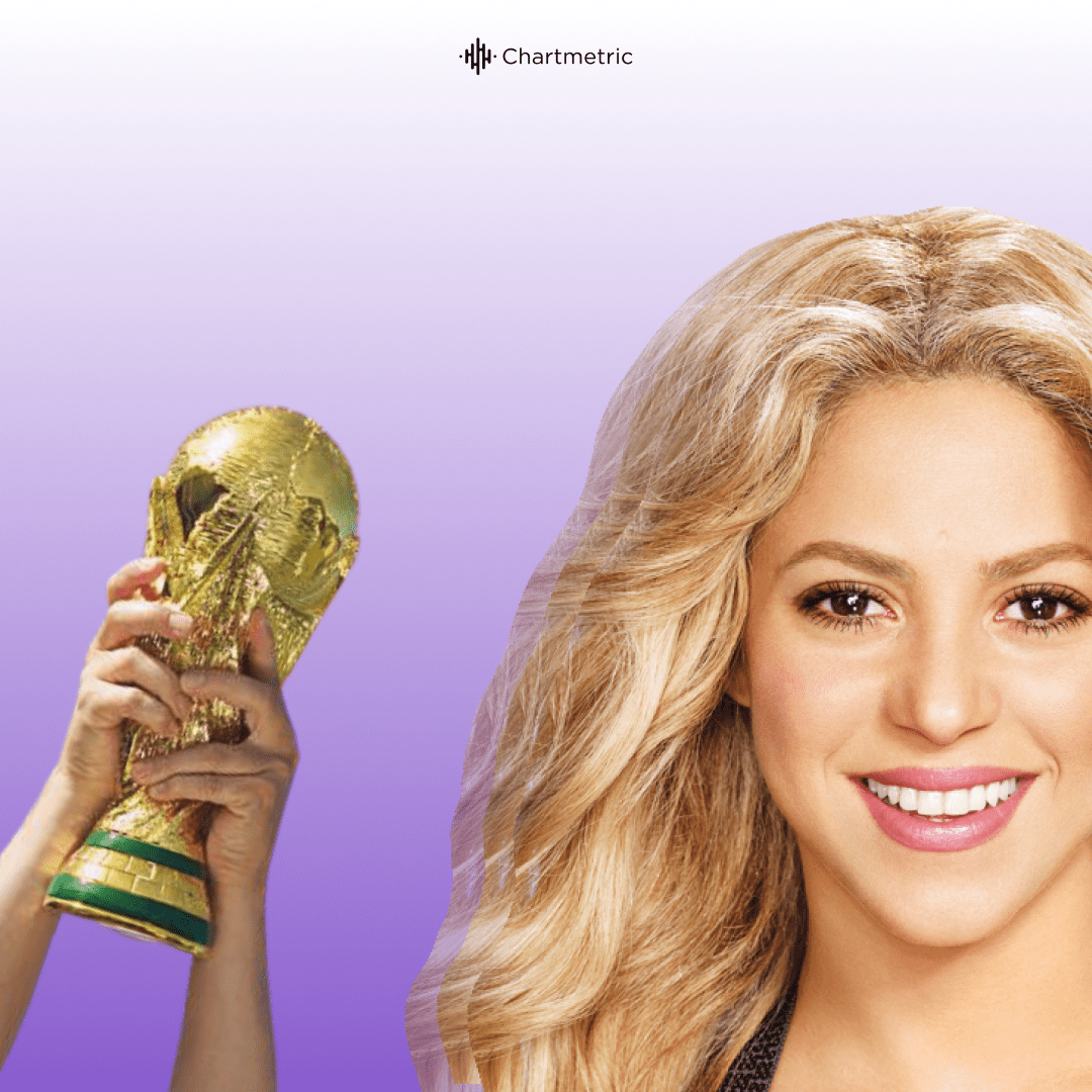 Most popular FIFA World Cup songs Hearing the game through music Hypebot