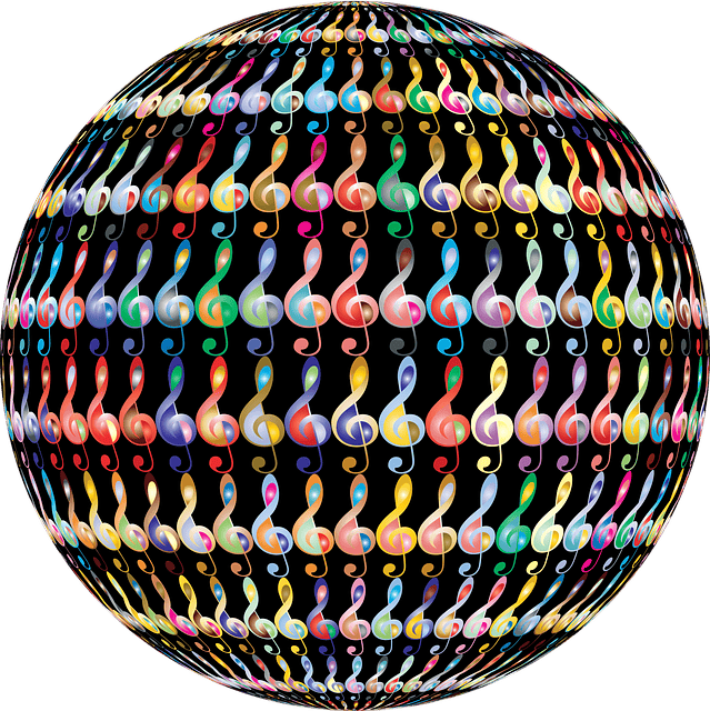 top 10 music markets in the world